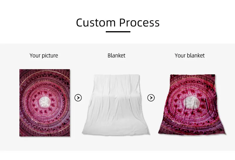 Custom Flannel Blanket Soft And Comfortable Coral custom fleece blanket chingon blankets Air Conditioning